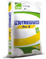 Nutrisystem Pro K